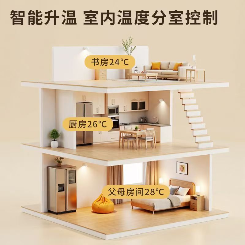大同县 石墨烯电地暖公司哪家好？户型适配方案指南